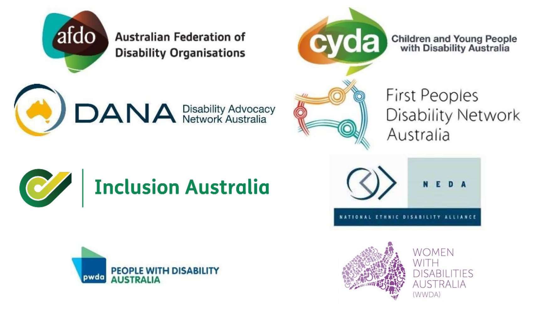 Logos for Australian Federation of Disability Organisations (AFDO), Children and Young People with Disability Australia (CYDA), Disability Advocacy Network Australia (DANA), First Peoples Disability Network Australia, Inclusion Australia, National Ethnic Disability Alliance (NEDA), People with Disability Australia (PWDA), Women with Disabilities Australia (WWDA).